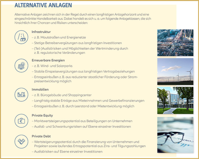 Anlageklassen der Private Finance Police der Allianz Anlageklassen der Private Finance Police der Allianz