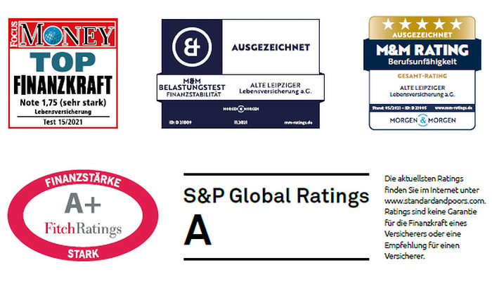 Ratings der Alte Leipziger Versicherung